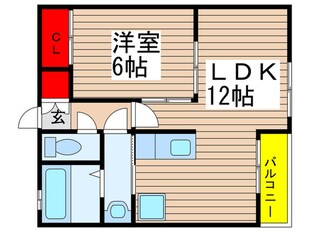 サンアベニュー八千代台の物件間取画像